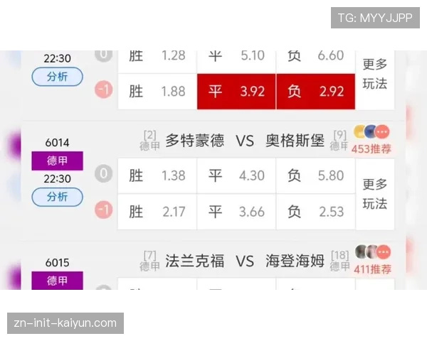 霍芬海姆1-1战平沃尔夫斯堡，双方各取一分